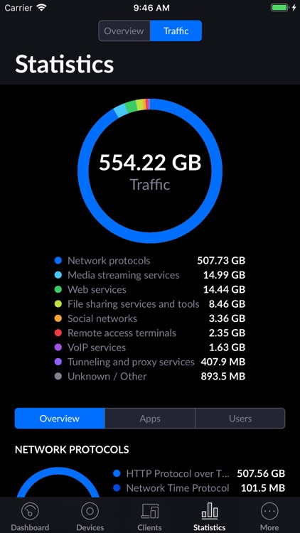 UniFi Network screenshot-7