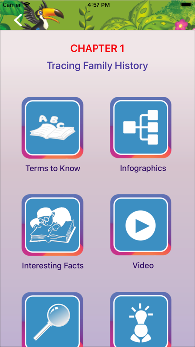 How to cancel & delete Viva Environmental Studies 5 from iphone & ipad 4