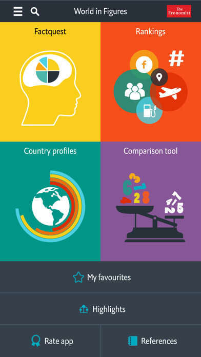 Economist World in Figuresのおすすめ画像1