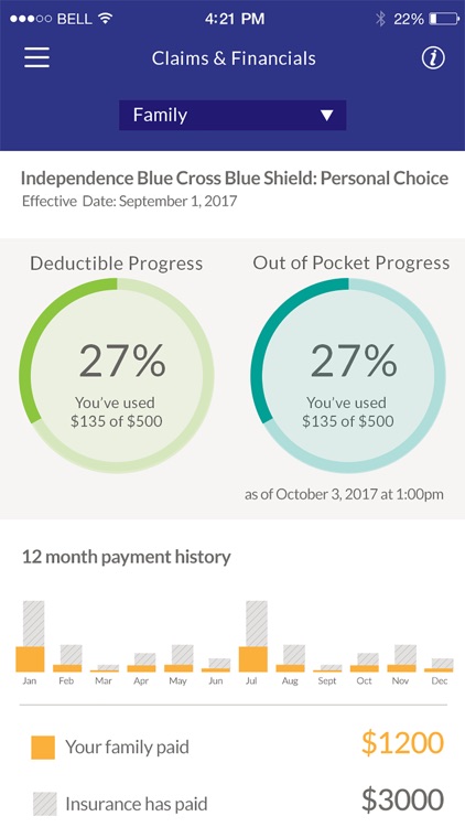 b.well - Connected Health screenshot-4