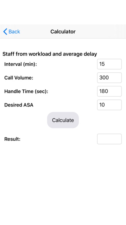 Call Center Calculators