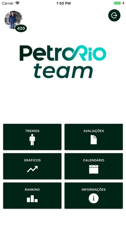 PetroRio Team