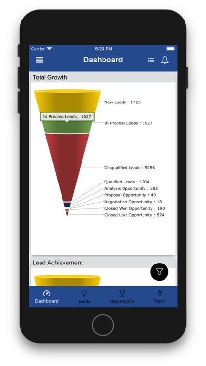 CRM365cloud