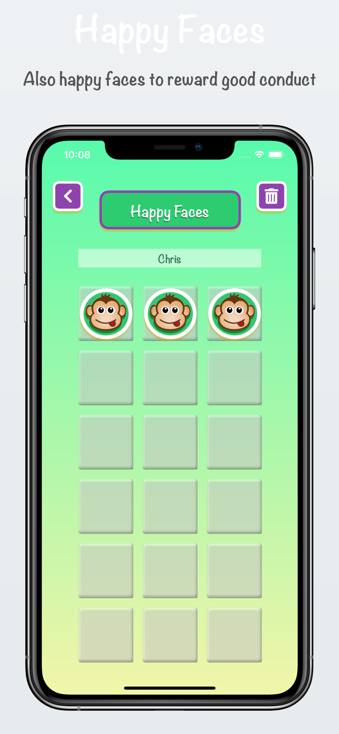 Happy  Sad Face Chart