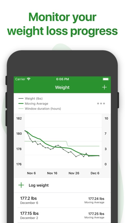 Window - Intermittent Fasting screenshot-4
