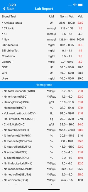 IW mEMR(圖4)-速報App