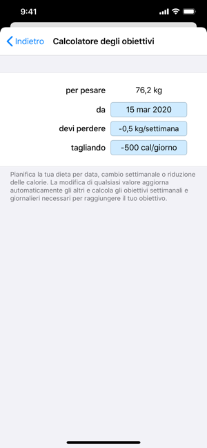 grafico delle calorie per la perdita di peso