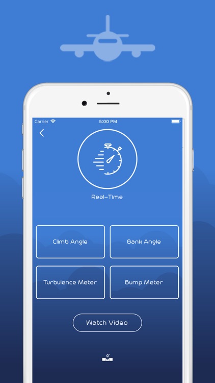 Turbulence Monitor