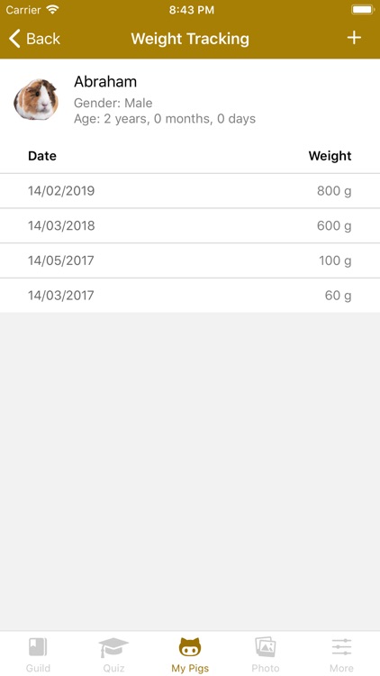 Guinea Pig Guide screenshot-3