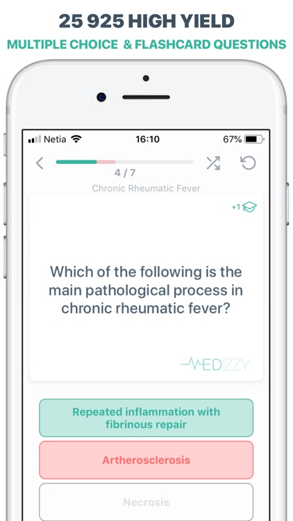 MEDizzy - Medical Community