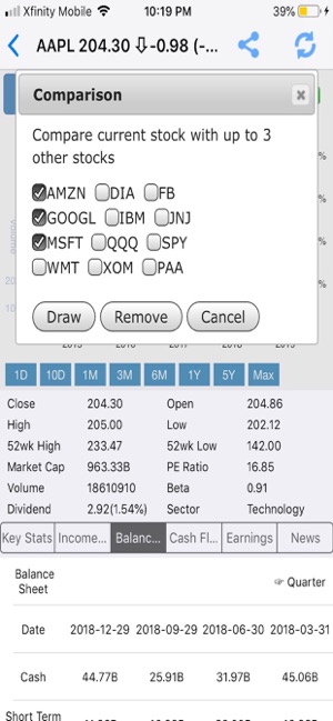 DataMelonPRO - Stock Analysis(圖3)-速報App