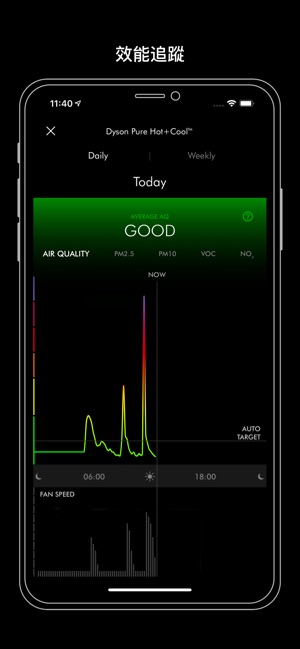Dyson Link(圖2)-速報App