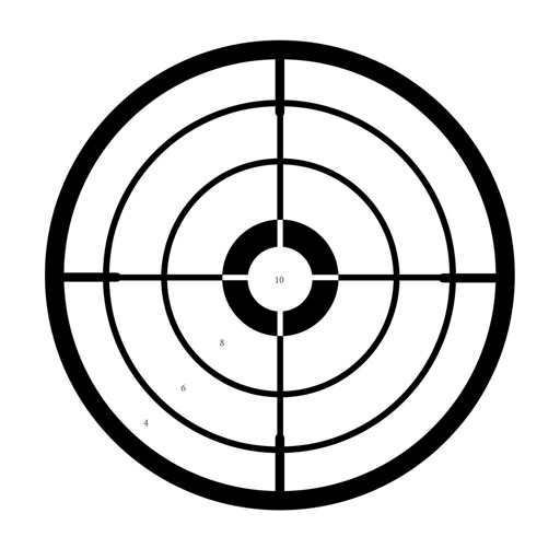 Iron sight adjustment calc