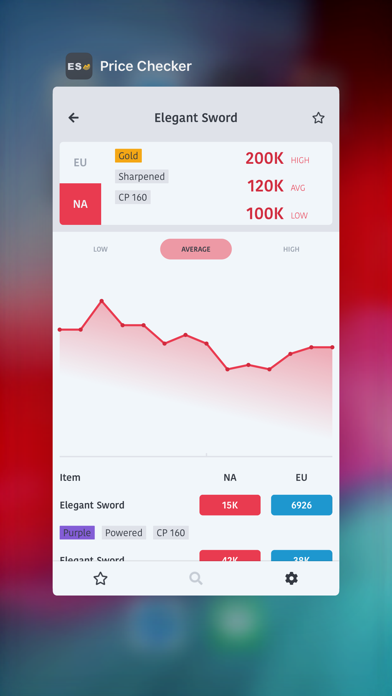 How to cancel & delete ESO Price Checker from iphone & ipad 2