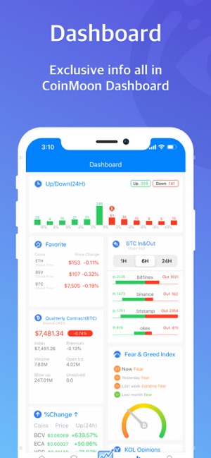 CoinMoon - Bitcoin & Crypto(圖1)-速報App