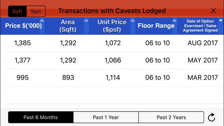 Property Market Information screenshot-4