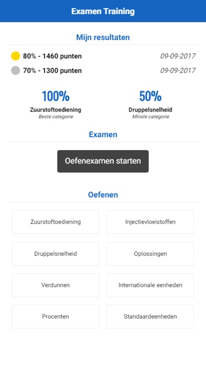 Toets Verpleegkundig Rekenen