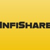 InfiShare