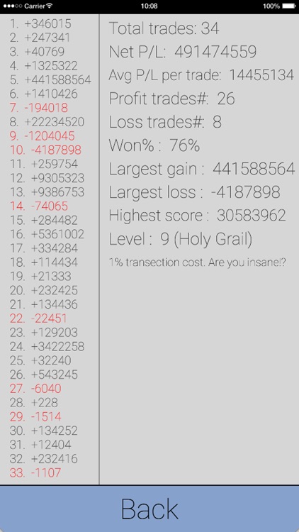 Trader Game screenshot-3