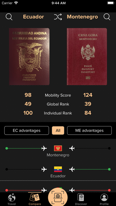 Passport Index screenshot 2