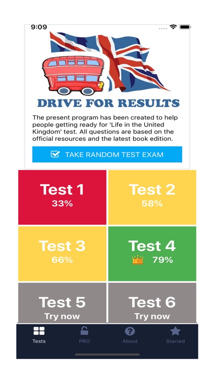 Life in the UK Test [EDITION]