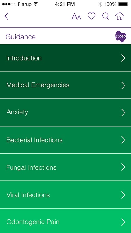 SDCEP: Dental Prescribing