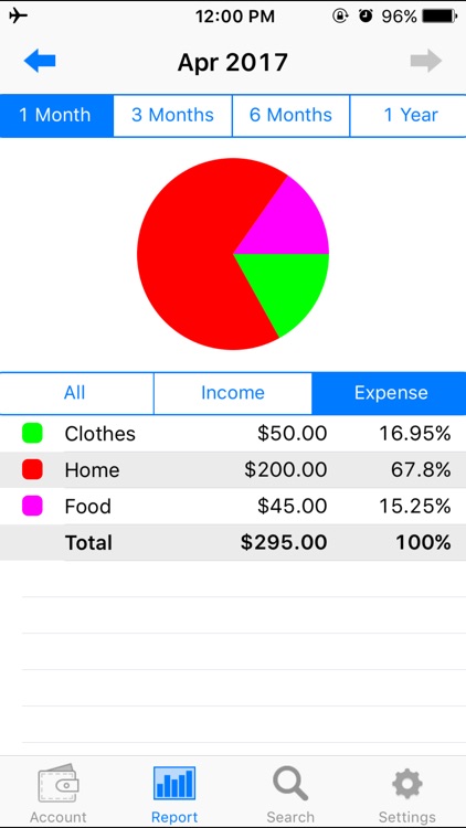 iSpending - Expense Tracker screenshot-4