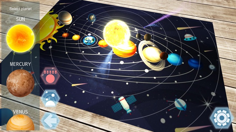 4D Solar System