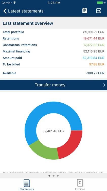 KBC Commercial Finance