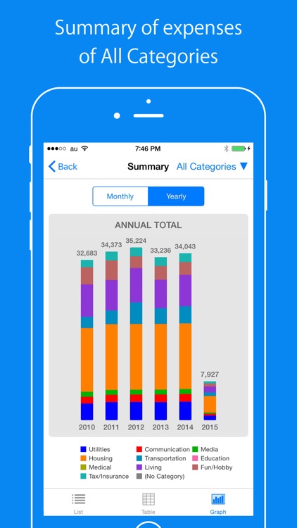 CostMan - manage your expenses screenshot-4