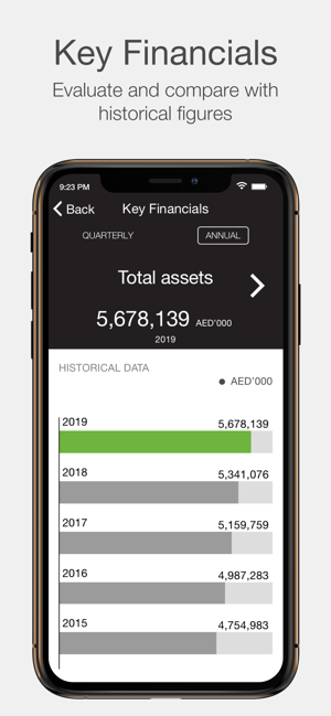 RAK Properties IR(圖3)-速報App