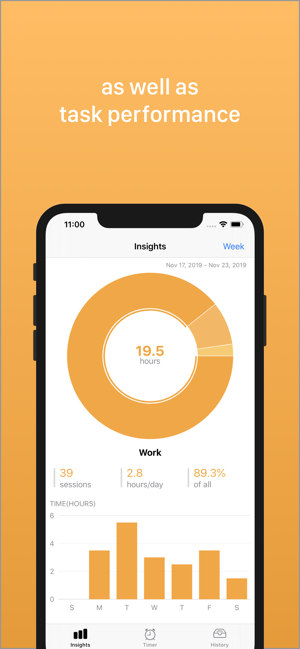 Squared - Time Management(圖5)-速報App