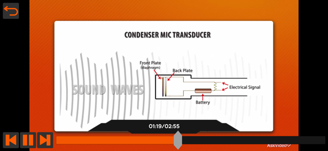 Location Sound Mixer Course(圖4)-速報App