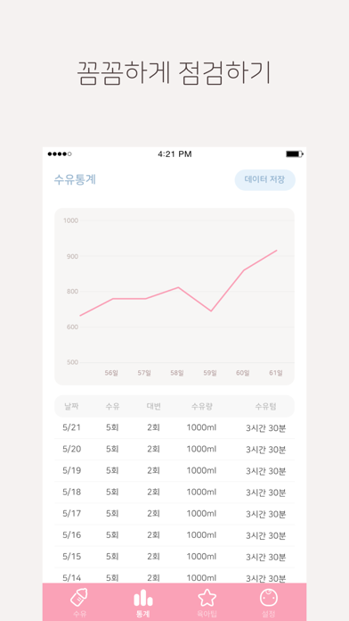 분유일기 - 심플기록. 수유알림. 위젯. 시기별 정보 screenshot 2