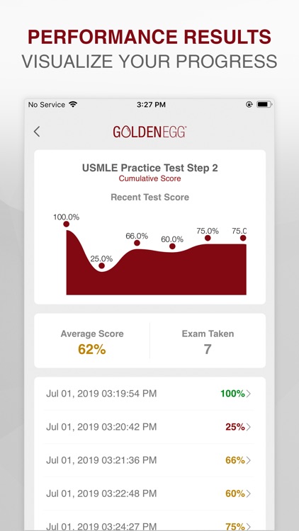 USMLE Practice Test Step 2 screenshot-3