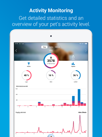 Tractive GPS for Dogs and Cats screenshot 2