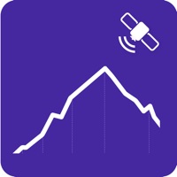 My Altitude and Elevation GPS