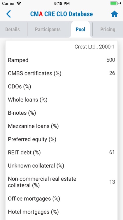 Commercial Mortgage Alert screenshot-7