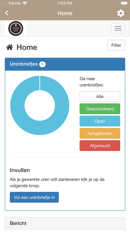 Noordhost Personeel