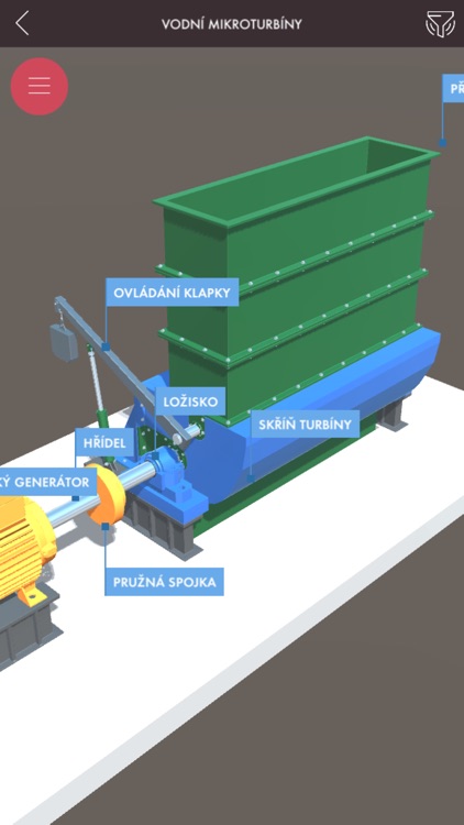 Decentralizovaná energetika 3D