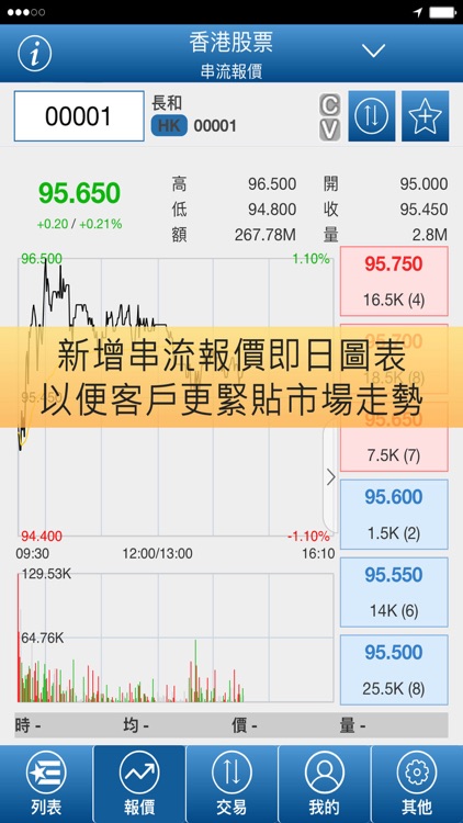 CoreCapital 1 screenshot-4