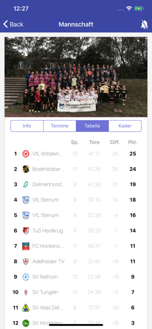 TSG Hatten-Sandkrug(圖3)-速報App