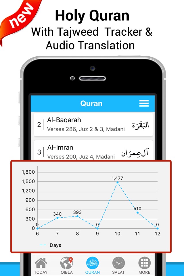 Qibla Connect® - Salah Times screenshot 3