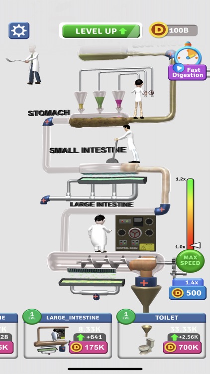 Idle Digestion