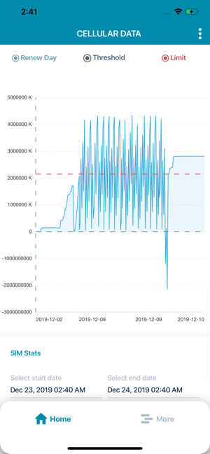 ZPE Cloud(圖4)-速報App