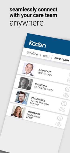 Kaden Health