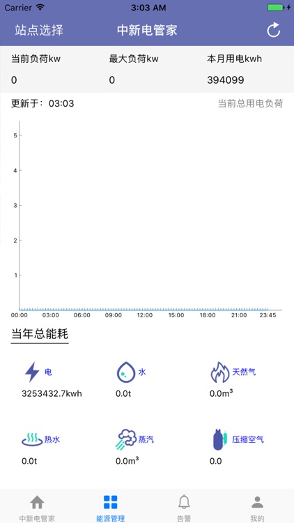 中新电管家 screenshot-3