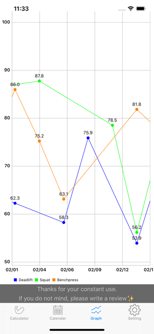 Max Calculator benchpress etc(圖3)-速報App