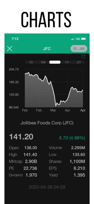 iPhilStocks Plus(圖1)-速報App