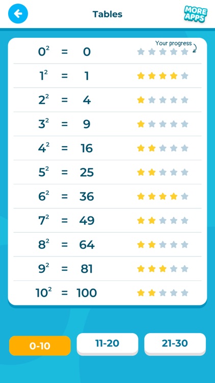 Exponents And Powers screenshot-4